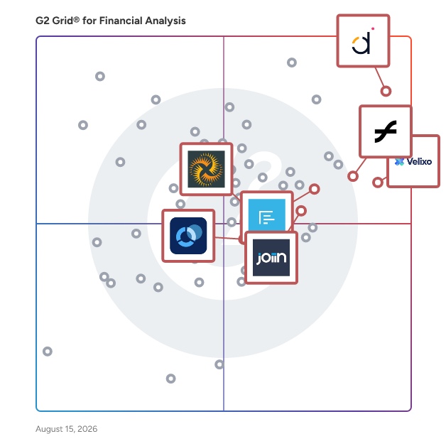 G2 Grid® for Multi-Entity Consolidation in Financial Analysis Software, highlighting the products that define this theme