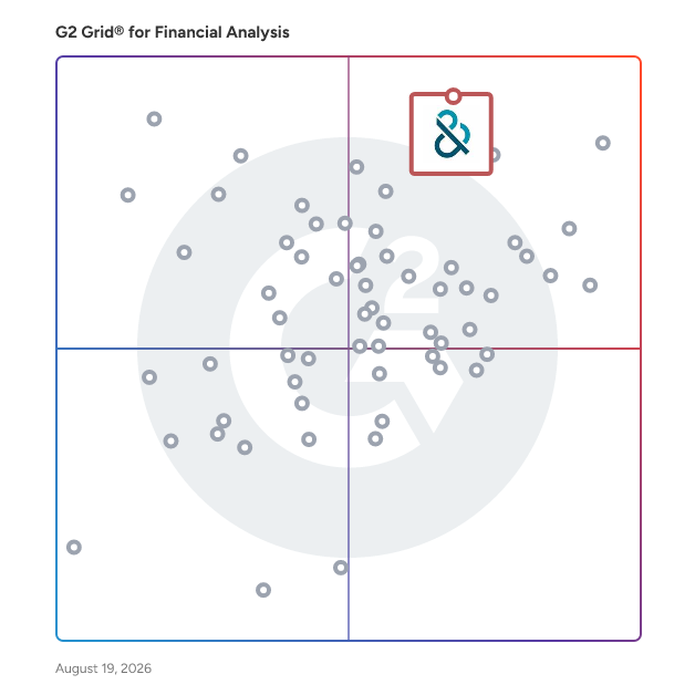 G2 Grid® for Financial Analysis Software plotting products by satisfaction and market presence