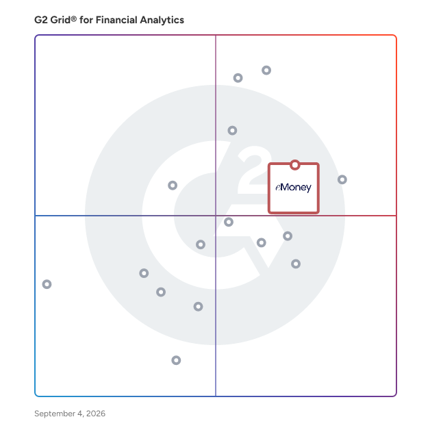 G2 Grid® for Client Engagement Tools in Financial Analytics Software, highlighting the products that define this theme
