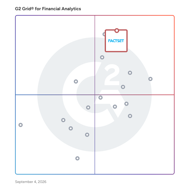 G2 Grid® for Financial Analytics Software plotting products by satisfaction and market presence