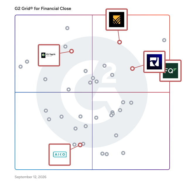 G2 Grid® for Automated Financial Reconciliation in Financial Close Software, highlighting the products that define this theme