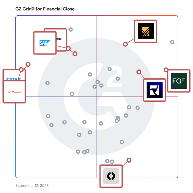 G2 Grid® for Financial Close and Consolidation in Financial Close Software, highlighting the products that define this theme