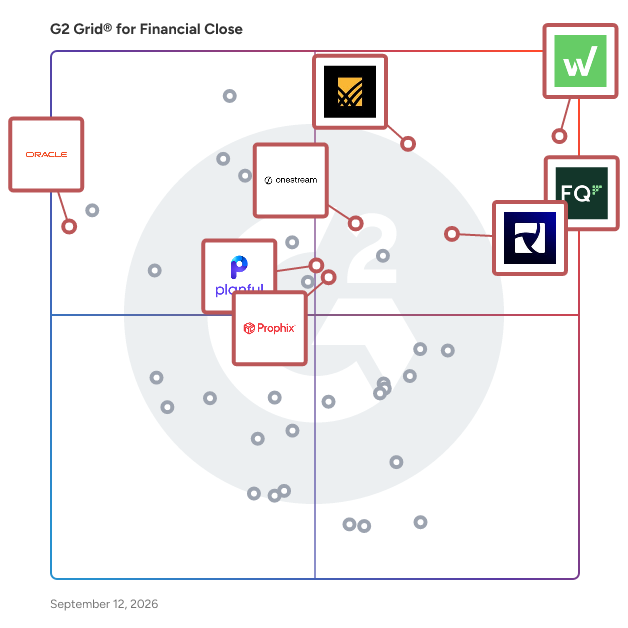 G2 Grid® for Cloud-Based Financial Performance Management in Financial Close Software, highlighting the products that define this theme