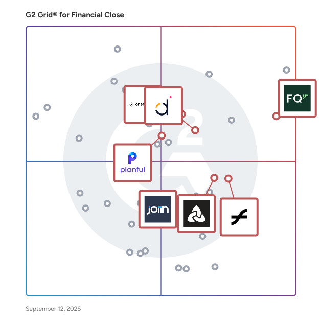G2 Grid® for AI-Powered Financial Planning in Financial Close Software, highlighting the products that define this theme