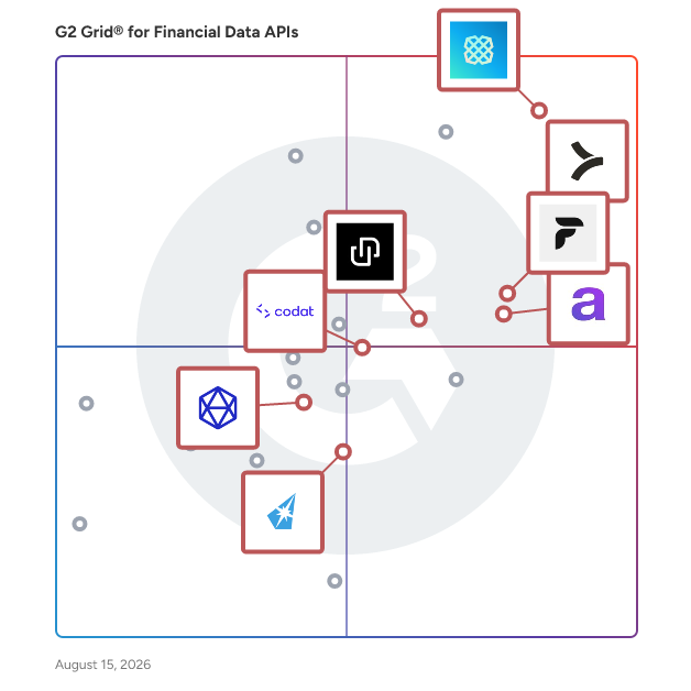 G2 Grid® for Unified APIs in Financial Data APIs, highlighting the products that define this theme