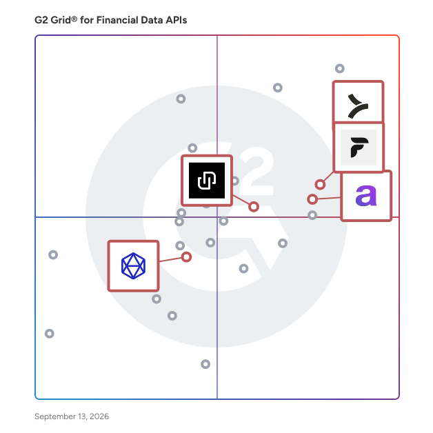 G2 Grid® for Embedded Integration Platforms in Financial Data APIs, highlighting the products that define this theme