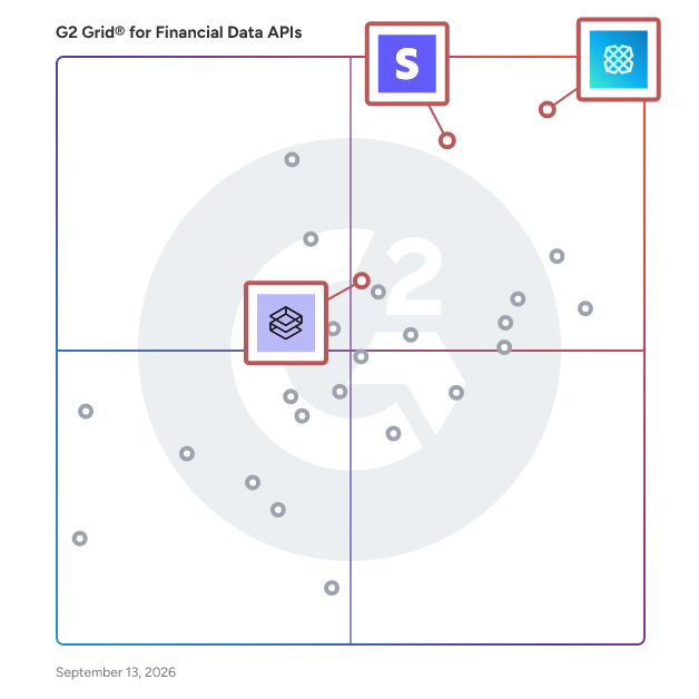 G2 Grid® for Payment Solutions in Financial Data APIs, highlighting the products that define this theme