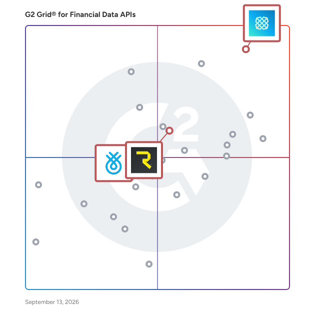 G2 Grid® for Data Enrichment in Financial Data APIs, highlighting the products that define this theme