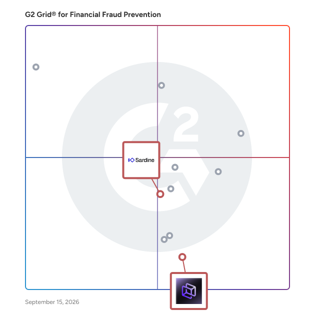 G2 Grid® for Identity Verification in Financial Fraud Prevention, highlighting the products that define this theme