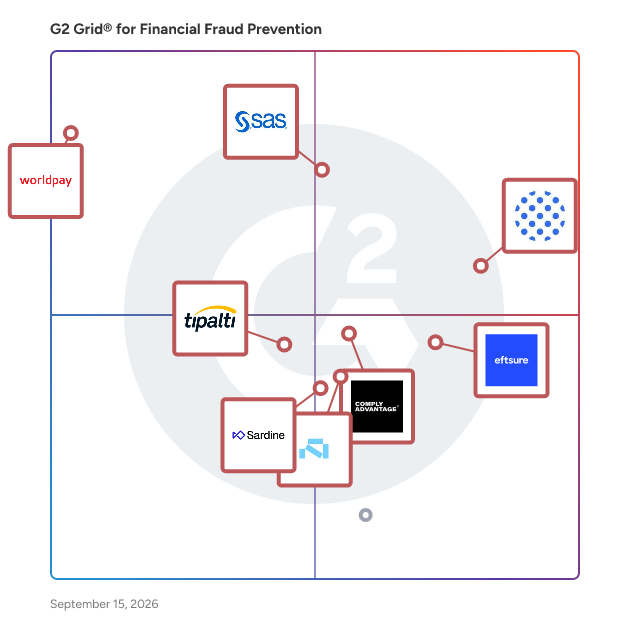 G2 Grid® for Financial Fraud Prevention plotting products by satisfaction and market presence