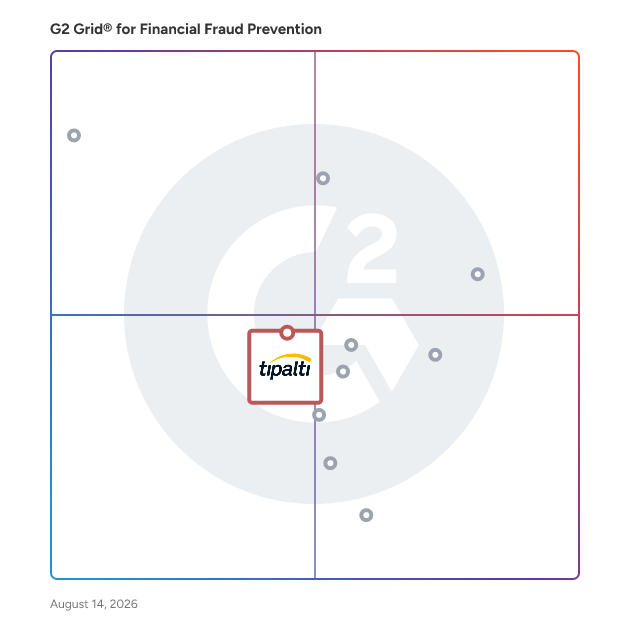 G2 Grid® for Accounts Payable Automation in Financial Fraud Prevention, highlighting the products that define this theme
