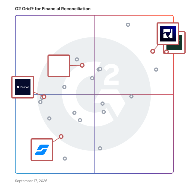 G2 Grid® for Account Reconciliation in Financial Reconciliation Software, highlighting the products that define this theme