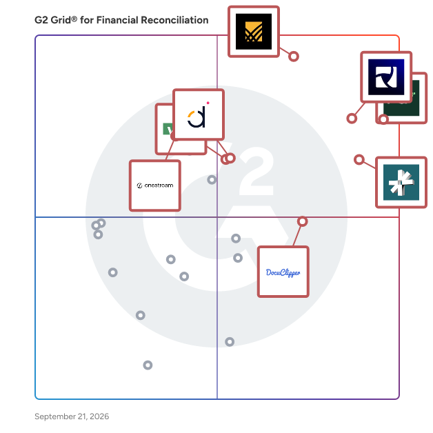 G2 Grid® for Financial Reconciliation Software plotting products by satisfaction and market presence