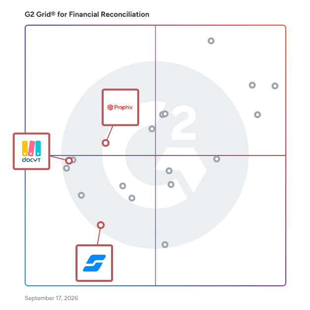 G2 Grid® for AI-Enhanced Accounting in Financial Reconciliation Software, highlighting the products that define this theme