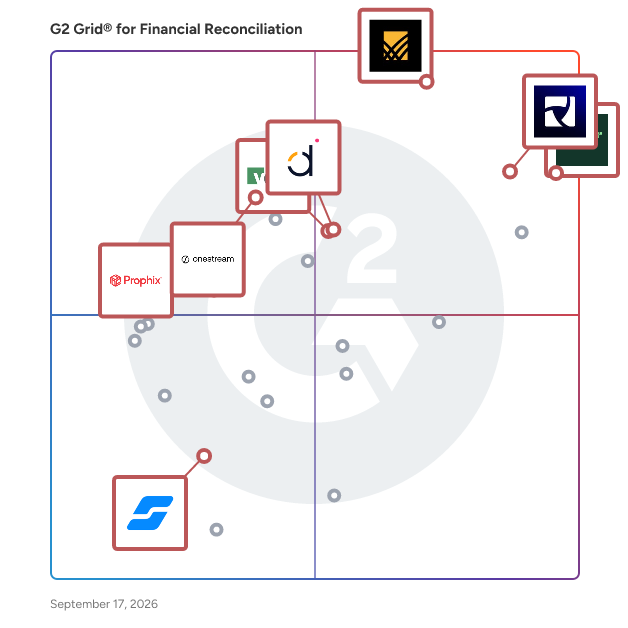 G2 Grid® for Financial Reporting Automation in Financial Reconciliation Software, highlighting the products that define this theme