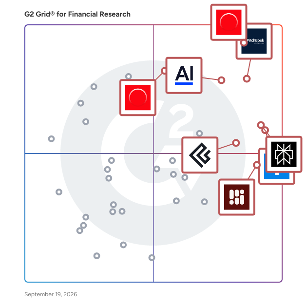 G2 Grid® for Financial Research Software plotting products by satisfaction and market presence