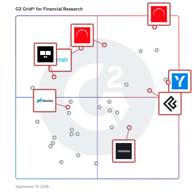G2 Grid® for Financial Analytics in Financial Research Software, highlighting the products that define this theme