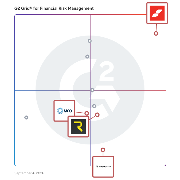G2 Grid® for Third Party & Supplier Risk Management in Financial Risk Management Software, highlighting the products that define this theme
