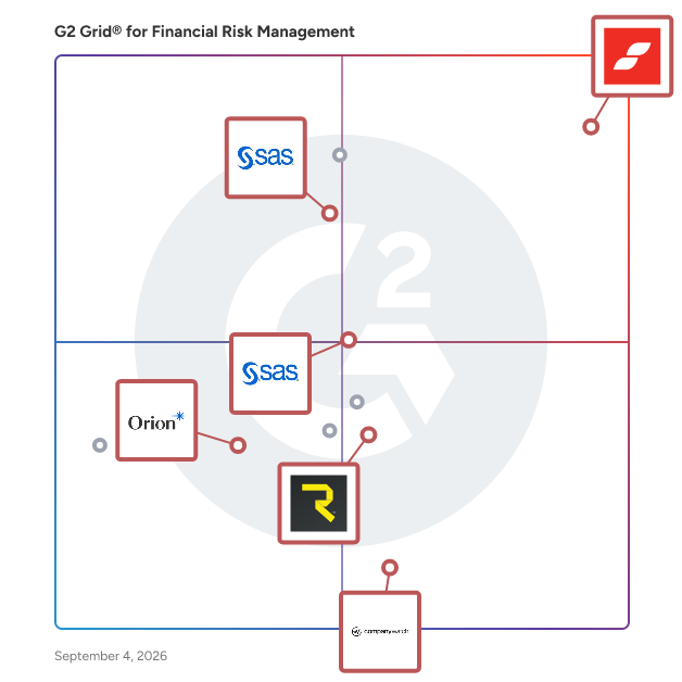 G2 Grid® for Risk Intelligence in Financial Risk Management Software, highlighting the products that define this theme