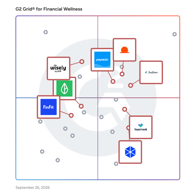 G2 Grid® for Earned Wage Access in Financial Wellness Software, highlighting the products that define this theme