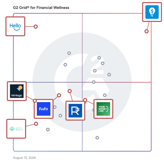G2 Grid® for Comprehensive Financial Wellness Platforms in Financial Wellness Software, highlighting the products that define this theme