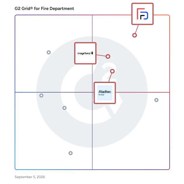 G2 Grid® for Emergency Medical Services Integration in Fire Department Software, highlighting the products that define this theme