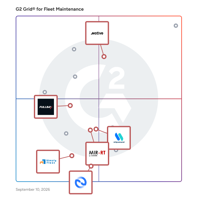 G2 Grid® for Preventative Maintenance in Fleet Maintenance Software, highlighting the products that define this theme