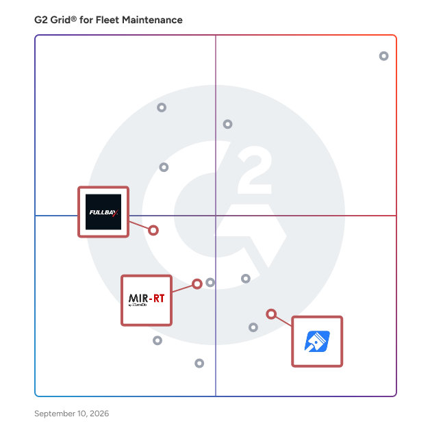 G2 Grid® for Repair Shop Management in Fleet Maintenance Software, highlighting the products that define this theme