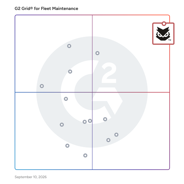 G2 Grid® for Fleet Maintenance Software plotting products by satisfaction and market presence