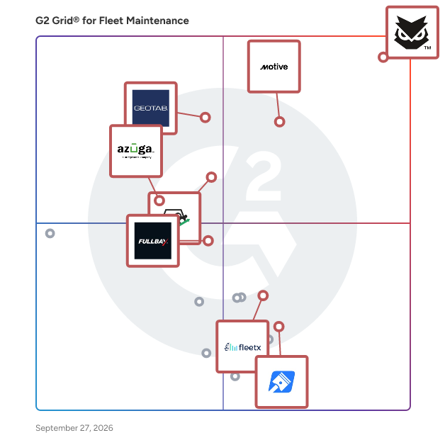G2 Grid® for Fleet Maintenance Software plotting products by satisfaction and market presence