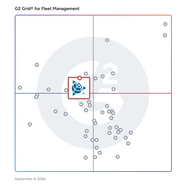 G2 Grid® for Transportation Management Systems (TMS) in Fleet Management Software, highlighting the products that define this theme