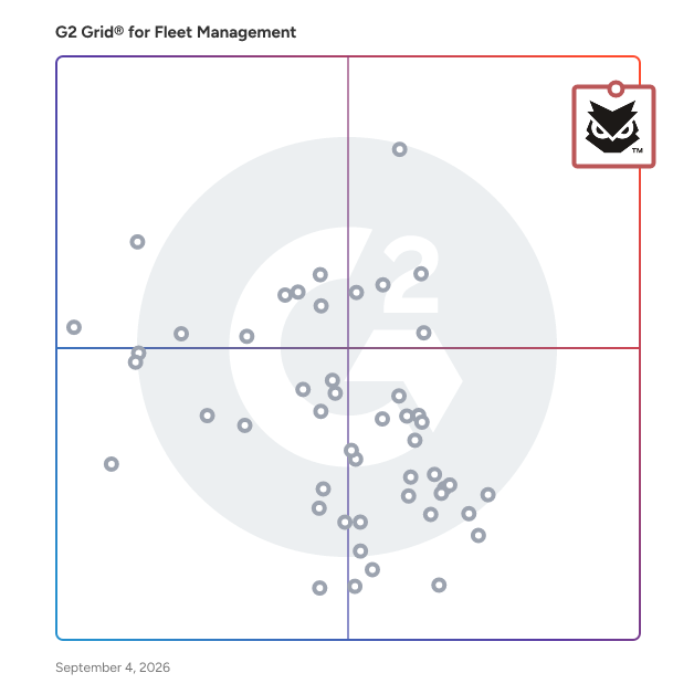 G2 Grid® for Fleet Management Software plotting products by satisfaction and market presence