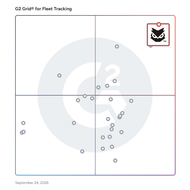 G2 Grid® for Fleet Tracking Software plotting products by satisfaction and market presence
