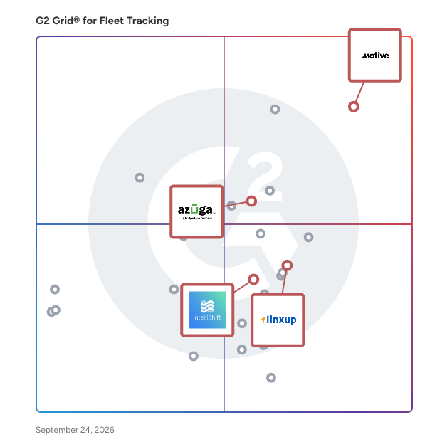 G2 Grid® for Vehicle Health Monitoring in Fleet Tracking Software, highlighting the products that define this theme