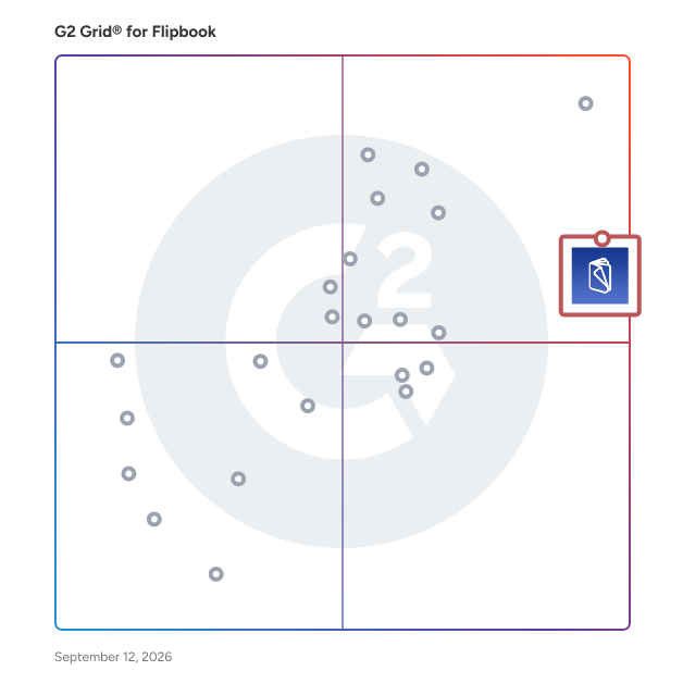 G2 Grid® for Content Distribution and Sharing in Flipbook Software, highlighting the products that define this theme