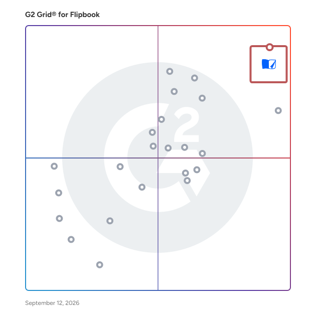 G2 Grid® for PDF to Flipbook Conversion in Flipbook Software, highlighting the products that define this theme
