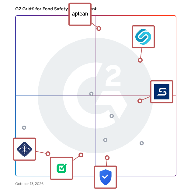 G2 Grid® for Traceability in Food Safety Management Software, highlighting the products that define this theme