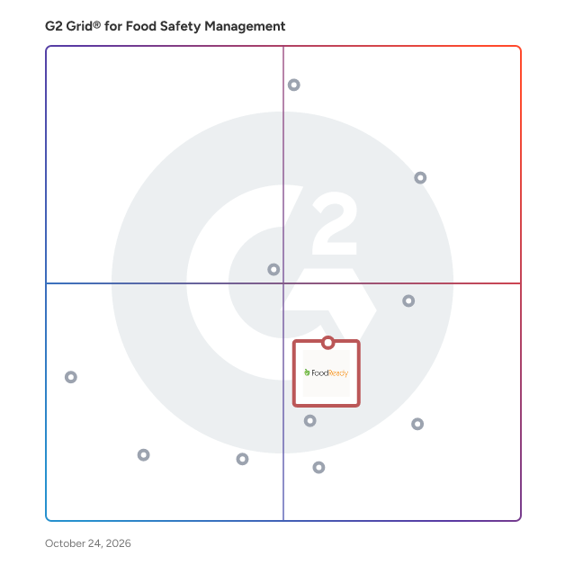 G2 Grid® for Food Safety Management Software plotting products by satisfaction and market presence