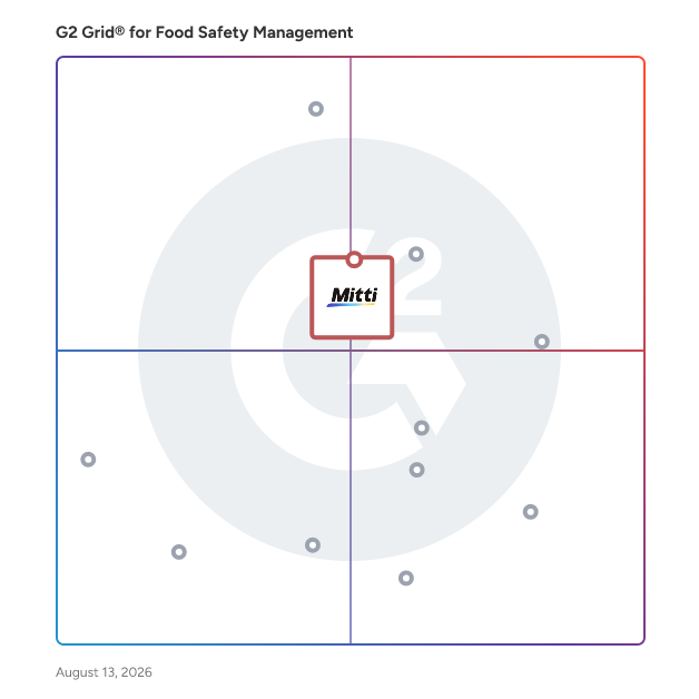 G2 Grid® for Mobile Platforms in Food Safety Management Software, highlighting the products that define this theme