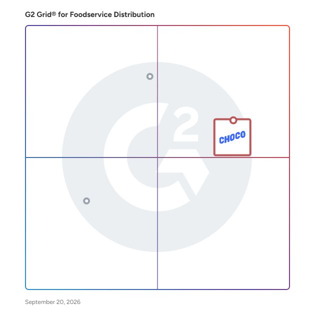 G2 Grid® for AI Integration in Foodservice Distribution Software, highlighting the products that define this theme