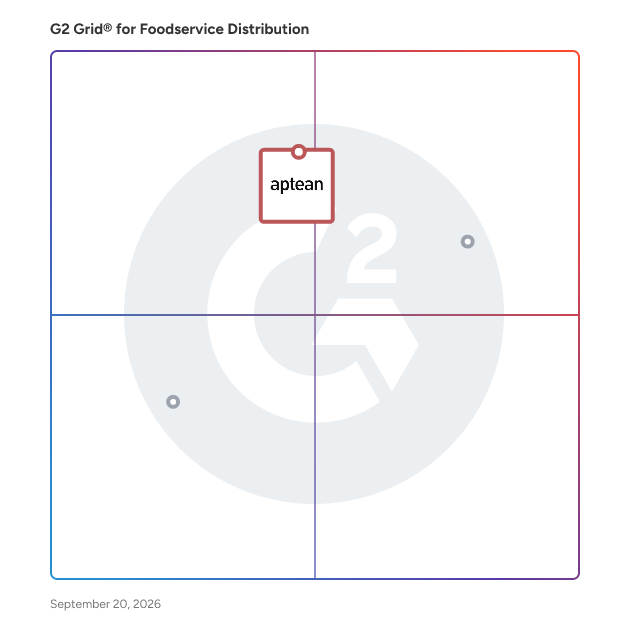 G2 Grid® for Foodservice Management in Foodservice Distribution Software, highlighting the products that define this theme