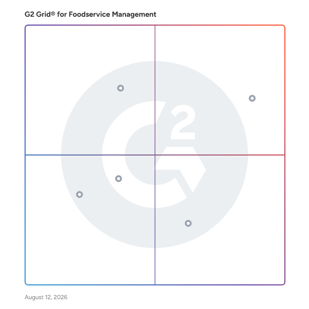 G2 Grid® for Food Traceability in Foodservice Management Software, highlighting the products that define this theme
