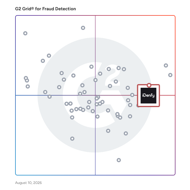 G2 Grid® for Compliance and Regulatory Adherence in Fraud Detection Software, highlighting the products that define this theme