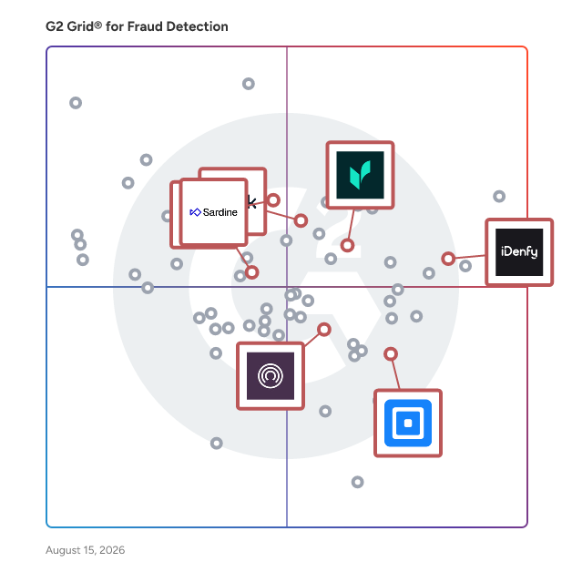 G2 Grid® for Biometric and Contactless Authentication in Fraud Detection Software, highlighting the products that define this theme