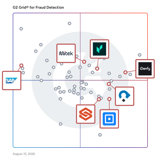 G2 Grid® for Identity Verification and Biometric Authentication in Fraud Detection Software, highlighting the products that define this theme
