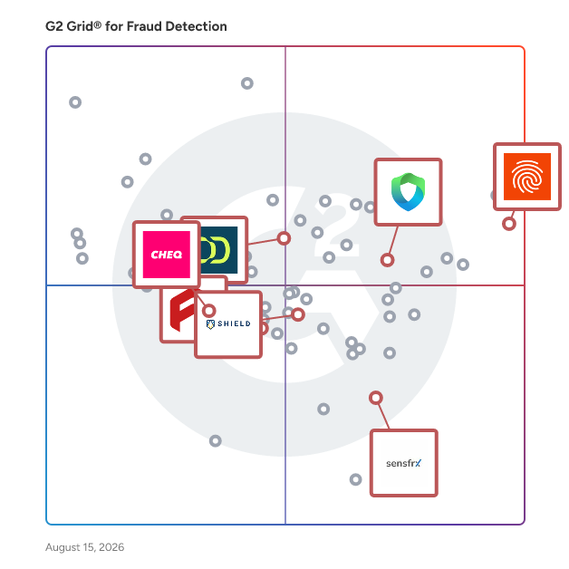 G2 Grid® for Bot Detection and Mitigation in Fraud Detection Software, highlighting the products that define this theme