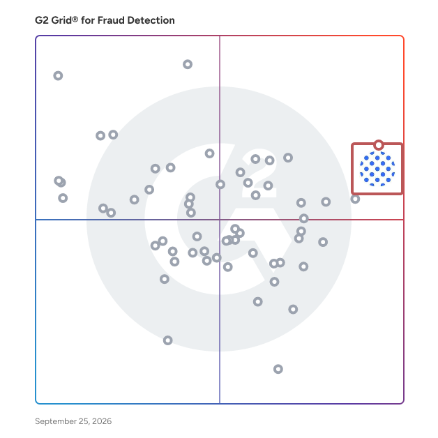 G2 Grid® for Fraud Detection Software plotting products by satisfaction and market presence