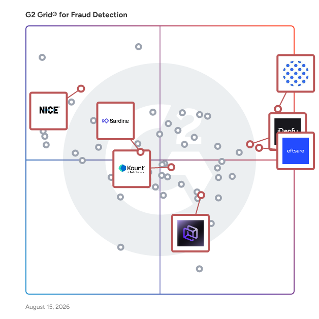 G2 Grid® for Financial Fraud Prevention in Fraud Detection Software, highlighting the products that define this theme