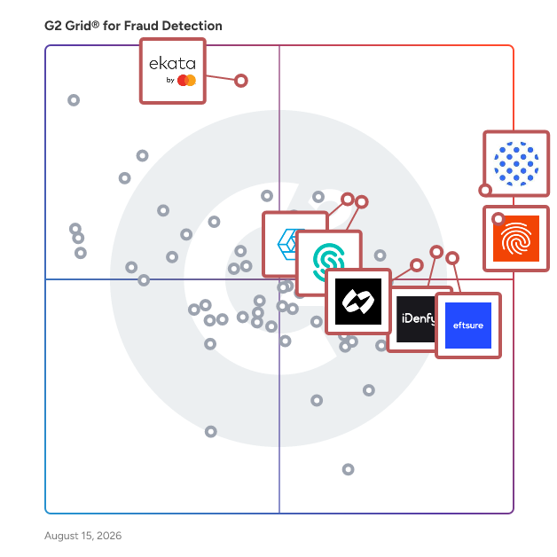 G2 Grid® for Fraud Detection Software plotting products by satisfaction and market presence