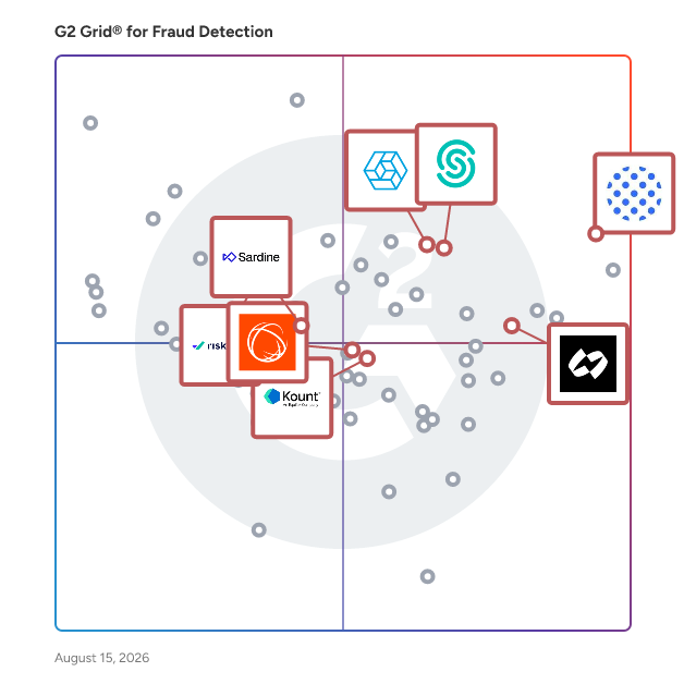 G2 Grid® for E-commerce Fraud Protection in Fraud Detection Software, highlighting the products that define this theme